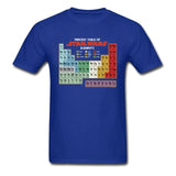 Star Wars Elements T Shirt