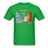 Star Wars Elements T Shirt