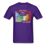 Star Wars Elements T Shirt