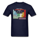 Star Wars Elements T Shirt