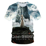 Cosmos Popular TV Game of Thrones
